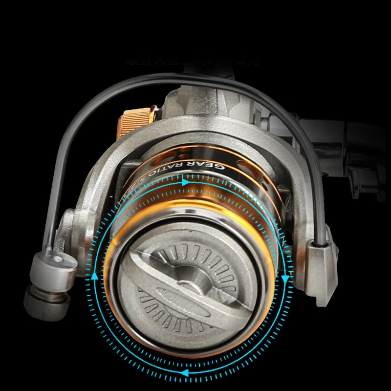 Mini DC150 Series Super ที่มีป - Surf Reel บทวิจารณ์และราคา