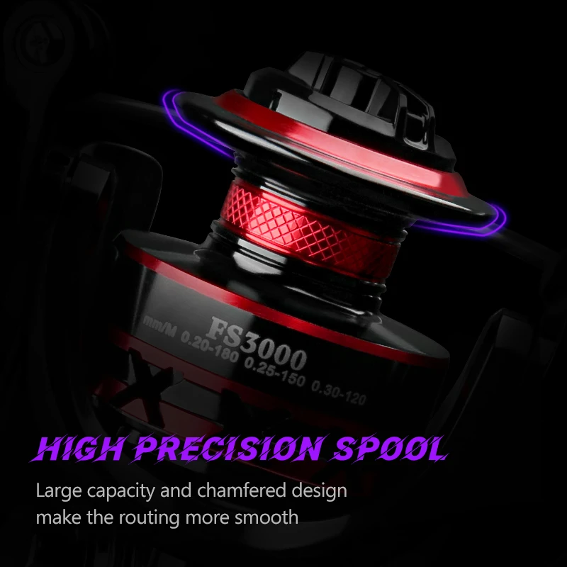 DEUKIO ตกปลา Reel 2000-7000 ลา - Surf Reel บทวิจารณ์และราคา