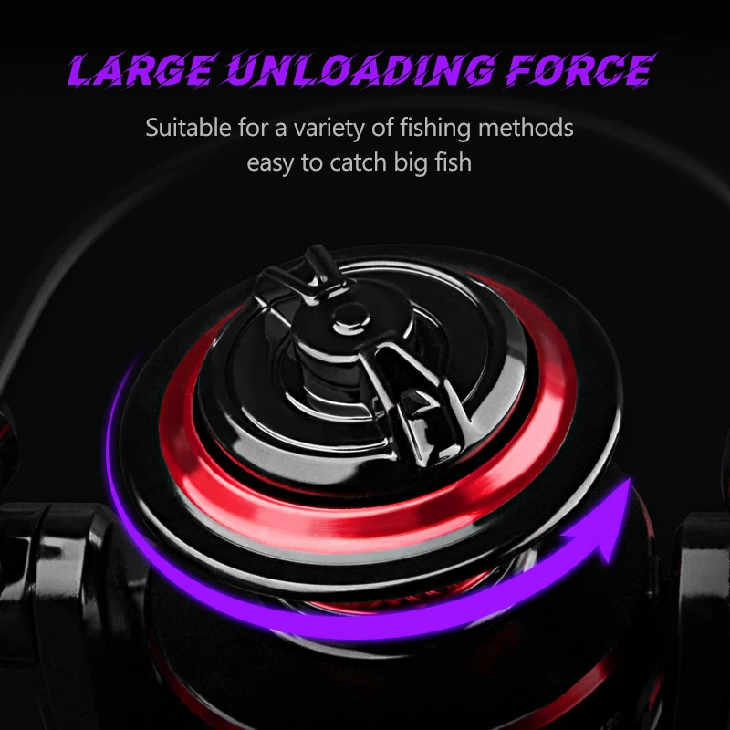 DEUKIO ตกปลา Reel 2000-7000 ลา - Surf Reel บทวิจารณ์และราคา