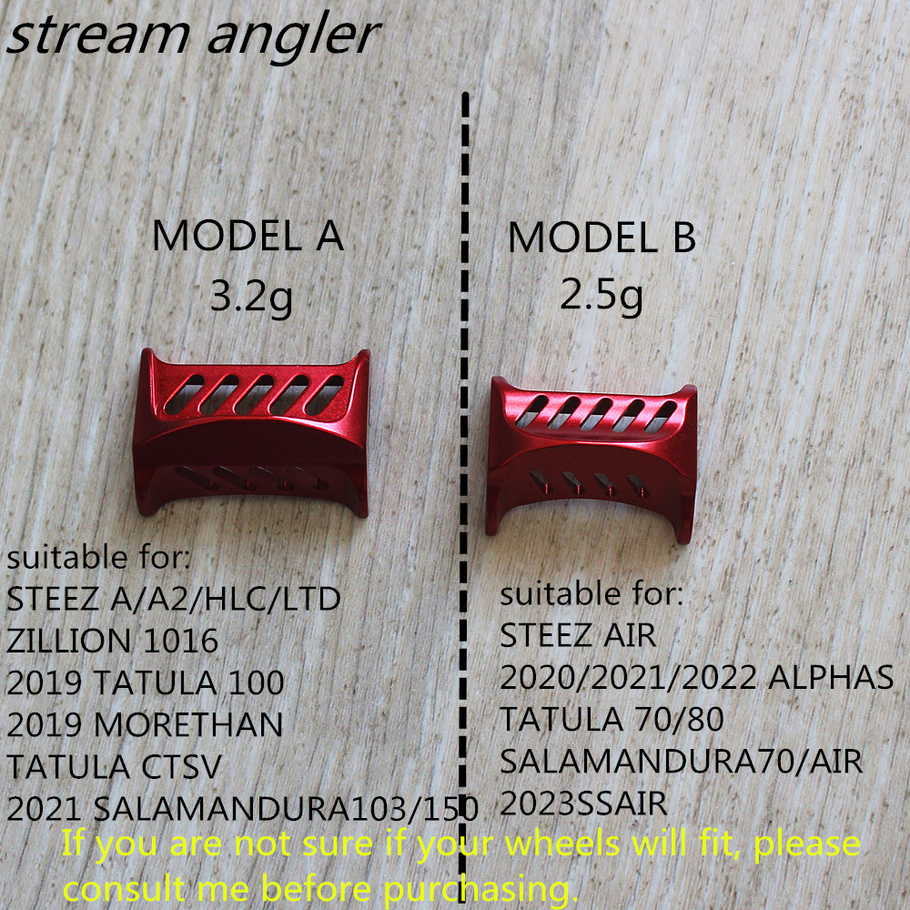 อะลูมิเนียมอัลลอยด์ Chuth Leve - Reel Spare Spool บทวิจารณ์และราคา