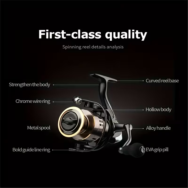 รอกตกปลา 1 ชิ้นพร้อมล้อหมุน, ถ - Surf Reel บทวิจารณ์และราคา
