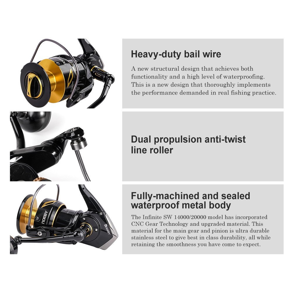 รอกตกปลา NOEBY Infinite Heavy  - Surf Reel บทวิจารณ์และราคา