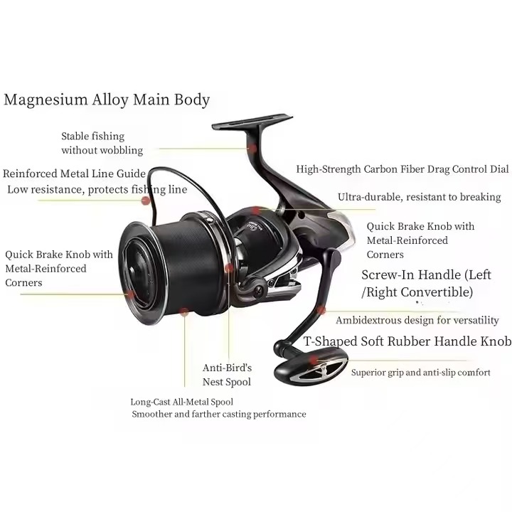 รอกตกปลาคาร์พใหม่ 12000 พร้อมแ - Reel Spare Spool บทวิจารณ์และราคา